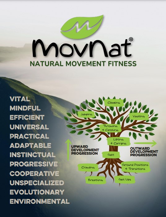MovNat tree